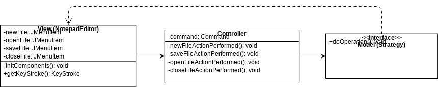 File | Visual Paradigm User-Contributed Diagrams / Designs